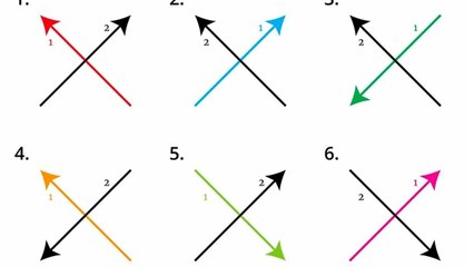 Comment dessinez-vous un X ? Cette question affole la toile !