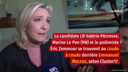 Présidentielle: Pécresse, Le Pen et Zemmour au coude à coude derrière Macron