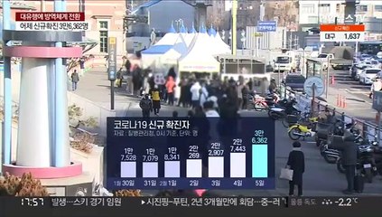 신규확진 첫 3만명대…하루 새 9천명 '폭증'