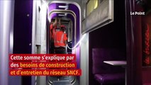 Ce que coûte la SNCF aux Français