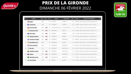 Minute Quinté TURF FR : PRIX DE LA GIRONDE - Dimanche 06 Fevrier 2022 - Paris Vincennes  PMU #267811