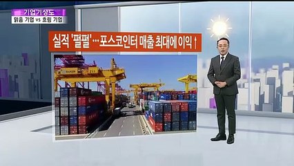 [기업기상도] '풍년' 들어 맑은 기업 vs '일격' 당한 흐린 기업