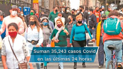 En 24 horas, México suma 35 mil 243 nuevos casos y 588 muertes por Covid-19