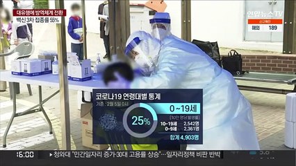 내일 새학기 등교방안 발표…신속항원검사 병행 전망