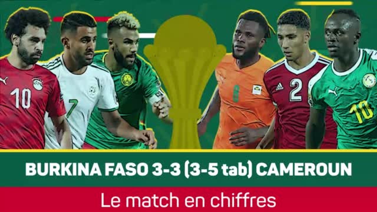3e place - Retour en chiffres sur Burkina Faso vs. Cameroun (3-3, 3-5 tab)
