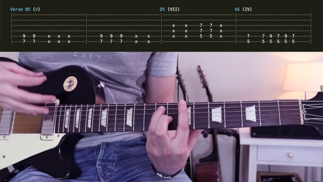 Lenny Kravitz Where Are We Runnin Guitar Lesson w/TABS [PART 1] how to play guitar tutorial