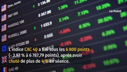 Bourse : le CAC 40 plonge de 3,97 %, plombé par l’Ukraine et la Fed