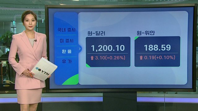 [오늘의 경제지표] 美 1월 고용지표 호조...금리 인상 우려에 코스피 '약세' / YTN