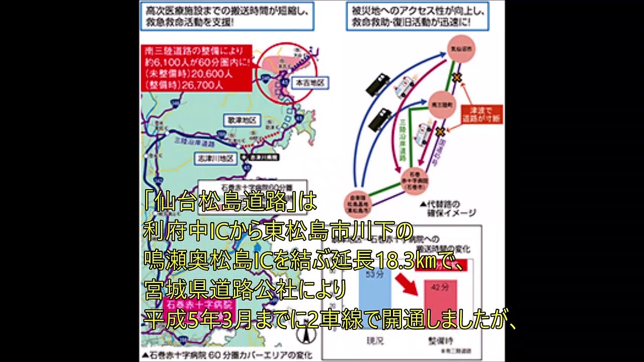 ｢三陸沿岸道路への地域の期待｣  宮田 忠明 国土交通省 東北地方整備局 仙台河川国道事務所長