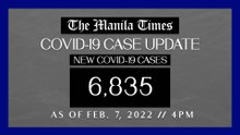 PH logs 6,835 new Covid-19 cases as of Feb. 7, 2022 | 4 PM