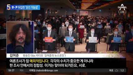 대선 한 달 남기고…李·尹 ‘당선 가능성’ 역전