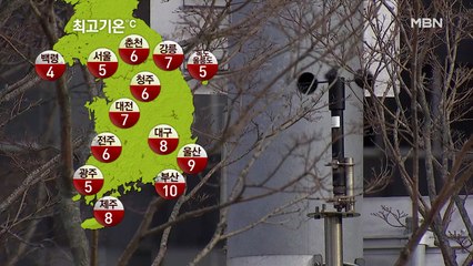 [프레스룸 날씨] 내일부터 추위 누그러져…동쪽 메마른 대기