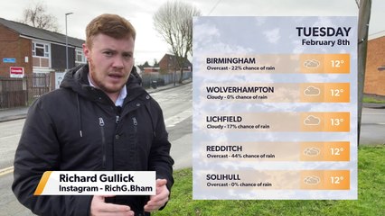 Daily Weather report for Birmingham 7 February