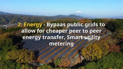 Top 10 Industries Transforming with Blockchain Technology 🚀