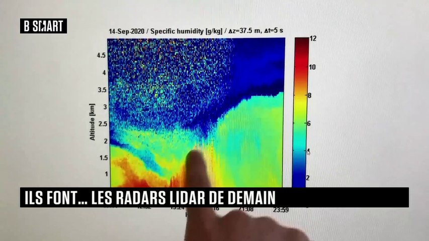 Ils font demain... les radars Lidar de demain 