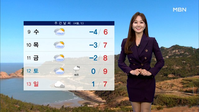 [종합뉴스 날씨]내일부터 추위 누그러져…건조한 대기, 화재 유의