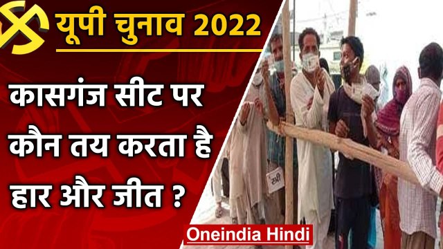 UP election 2022 : Kasganj Assembly seat पर कौन से वोटर तय करते हैं हार और जीत ? | वनइंडिया हिंदी