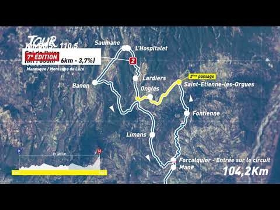 Tour de La Provence : découvrez en détail le profil du final entre Manosque et la Montagne de Lure