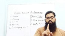 6-owners equity Basic Element of accounting hb