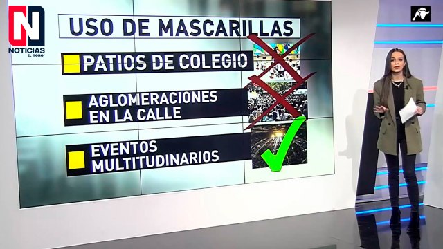 Sanidad elimina las mascarillas en exteriores. ¿Y cuándo en interiores?