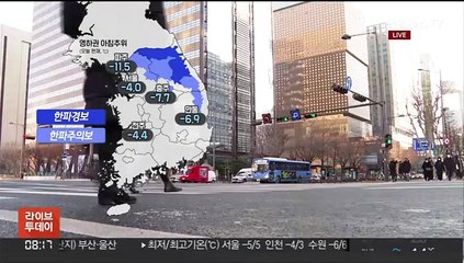 [날씨] 낮들어 추위 누그러져…대기 건조·화재 주의