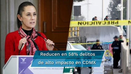 Sheinbaum destaca reducción de 65% en homicidios dolosos en CDMX