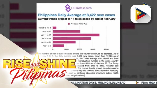 Bagong alert system, tatalakayin ng IATF sa mga susunod na araw