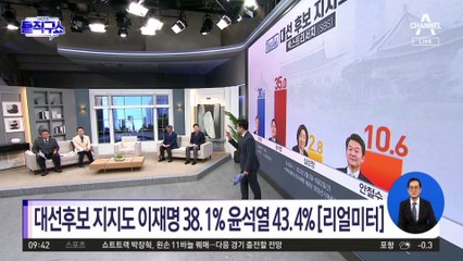 정권교체냐 정권재창출이냐…여론조사 ‘혼전’