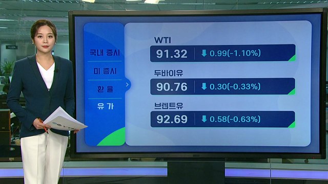[오늘의 경제지표] 물가지표 경계 속 美증시 ↓...코스피는 반등 시도 / YTN