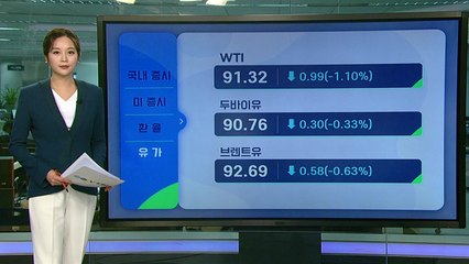 [오늘의 경제지표] 물가지표 경계 속 美증시 ↓...코스피는 반등 시도 / YTN