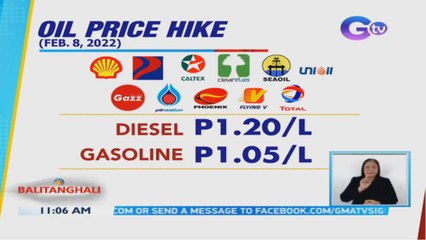 Presyo ng ilang produktong petrolyo, tumaas na naman | BT