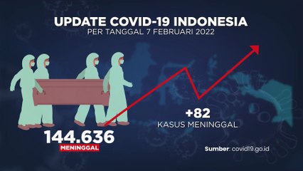 UPDATE COVID 7 FEB 2022