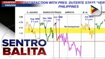 Pangulong Duterte, napanatili ang ‘Very Good’ satisfaction rating batay sa SWS Survey; Pangulong Duterte, naghahanda na sa pagtatapos ng kanyang termino