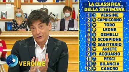 Paolo Fox, oroscopo settimanale la classifica da lunedì 7 a domenica 13 febbraio 2022 a I Fatti Vos
