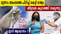 മൂന്നാം തരംഗതിന്റെ ശക്തി ക്ഷയിക്കുന്നു .. ഇനി ആശ്വാസം