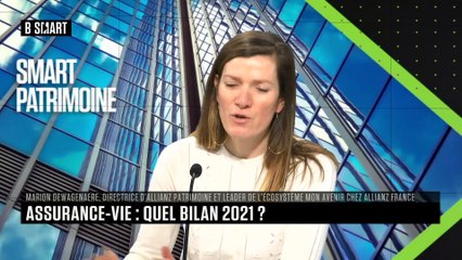 SMART PATRIMOINE - Emission du mardi 8 février