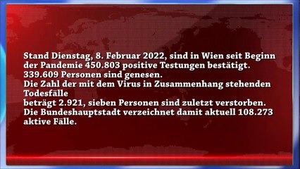 Corona News Wien Stand 08.02.2022