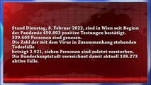 Corona News Wien Stand 08.02.2022