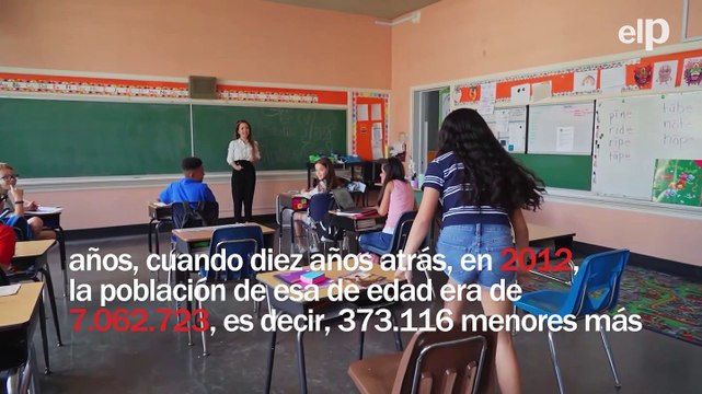 Uno de cada dieciocho municipios españoles no tiene menores en edad escolar