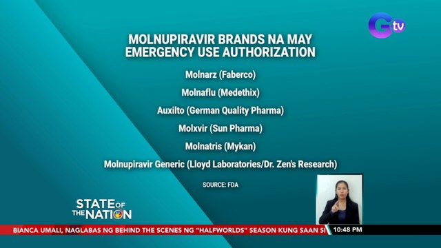 Anim na brand ng anti-COVID pill na Molnupiravir, binigyan na ng EUA sa Pilipinas | SONA