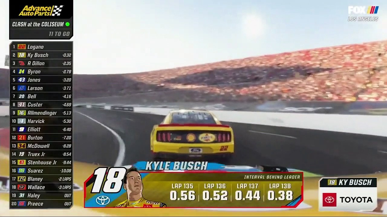 Nascar Cup Series Los Angeles 2022 Clash Final Laps Logano Busch Battle Win Truex Jr McDowell Collide