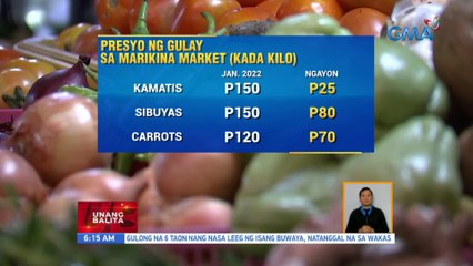 Presyo ng mga gulay sa Marikina Market, bumaba | UB