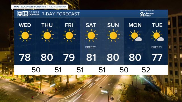 Highs stay in the upper 70s Wednesday