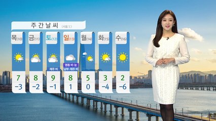 [날씨] 낮 기온 '껑충'...어제보다 포근 / YTN