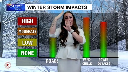 College meteorologist inspires others with viral ASL forecast