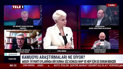 Tuba Emlek Mercek Programı