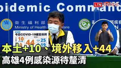 本土+10、境外移入+44  高雄4例感染源待釐清