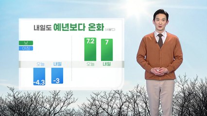 [날씨] 내일도 예년보다 온화...일교차 주의 / YTN