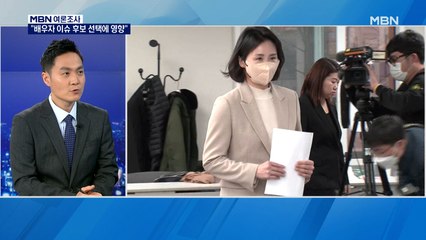 [MBN 여론조사] '배우자 이슈 영향' 김혜경 64.6% 김건희 67.9%
