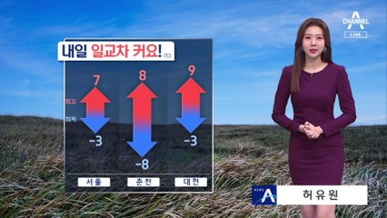 [날씨]한파 대신 미세먼지…대기 매우 건조